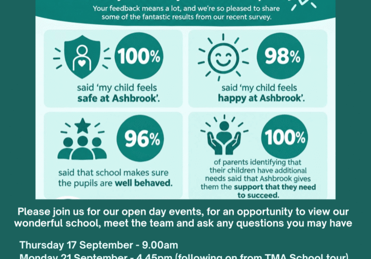 Open Day Poster