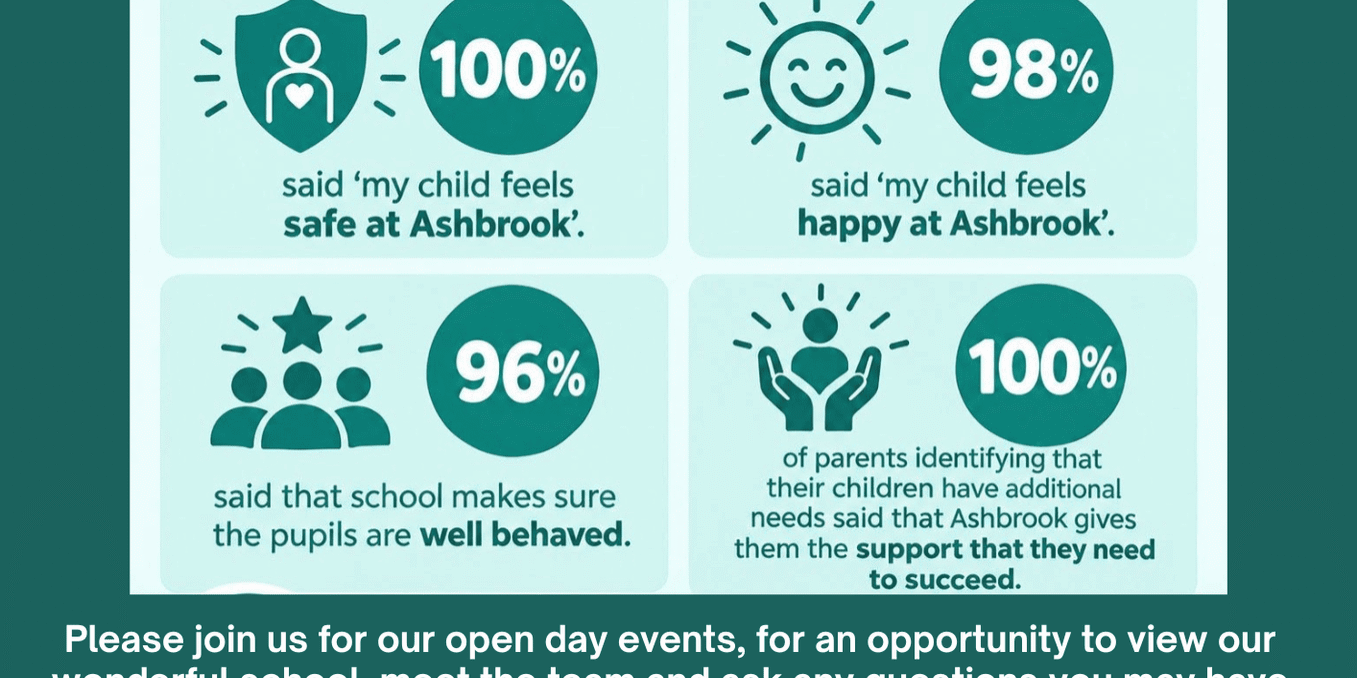 Open Day Poster